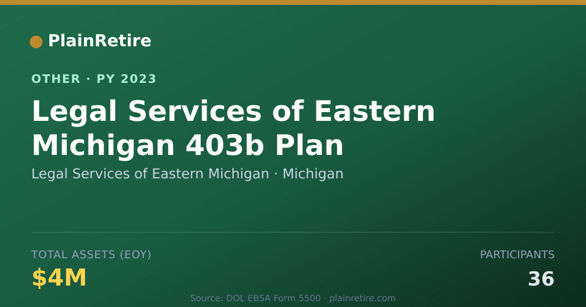 Shareable card for Legal Services of Eastern Michigan Retirement Plan (2023)