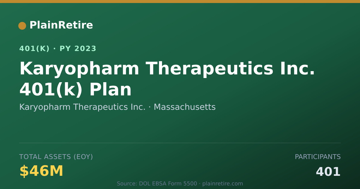 Shareable card for Karyopharm Therapeutics Inc. 401(k) Plan (2023)