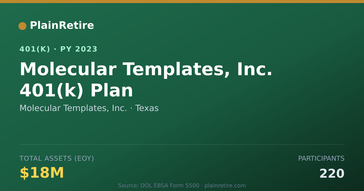 Shareable card for Molecular Templates, Inc. 401(k) Plan (2023)