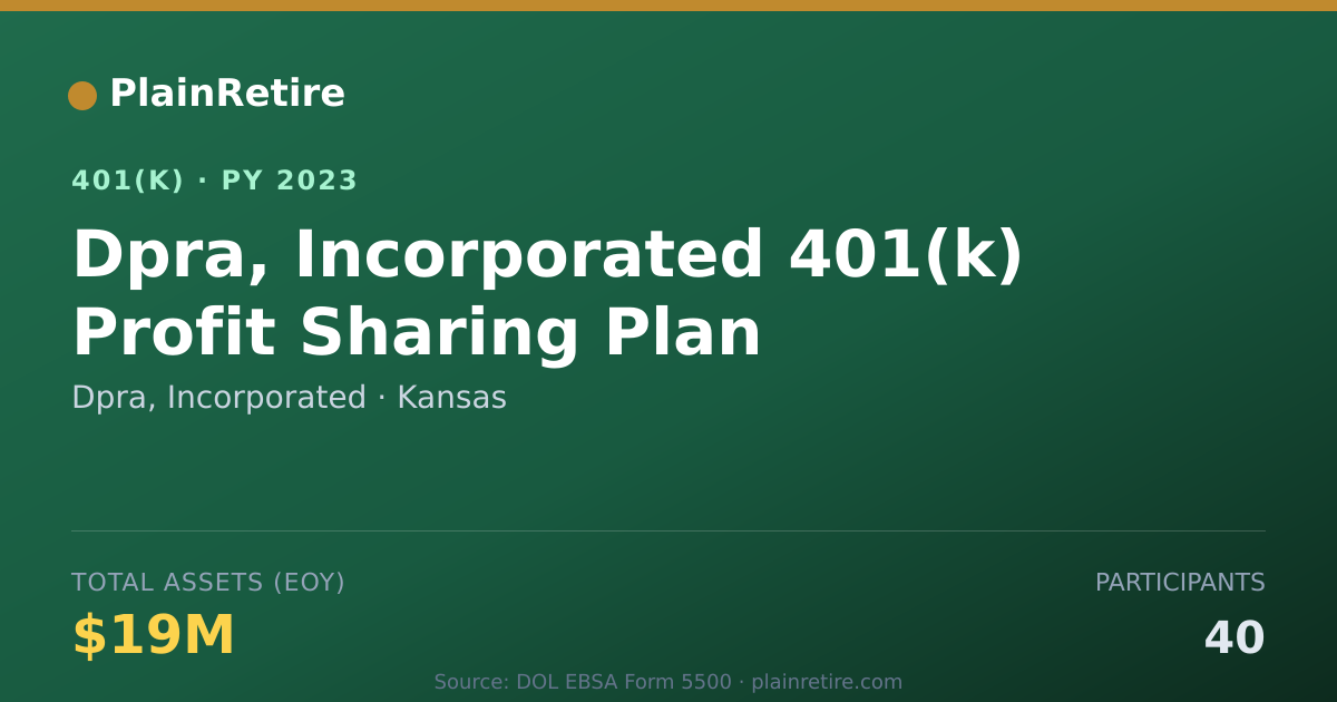 Shareable card for Dpra, Incorporated 401(k) Plan (2023)