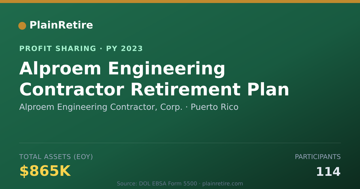 Shareable card for Alproem Engineering Contractor, C Profit Sharing Plan (2023)