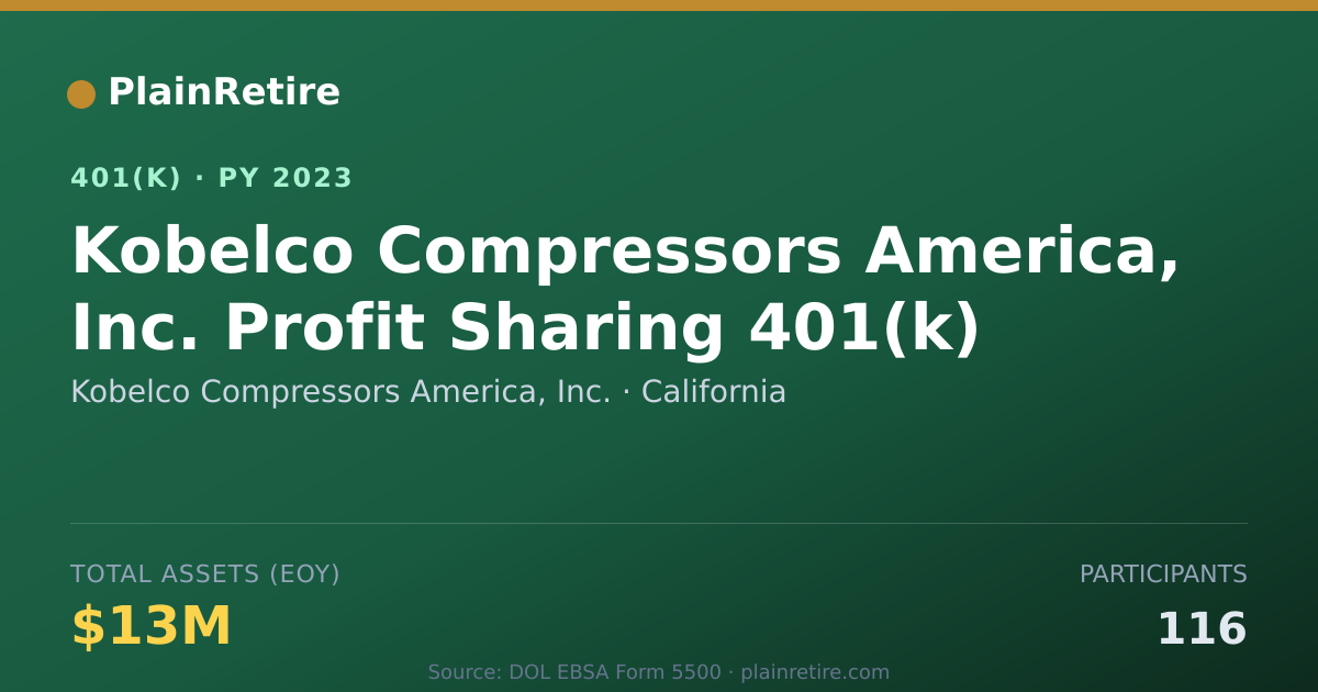 Shareable card for Kobelco Compressors America, Inc. 401(k) Plan (2023)