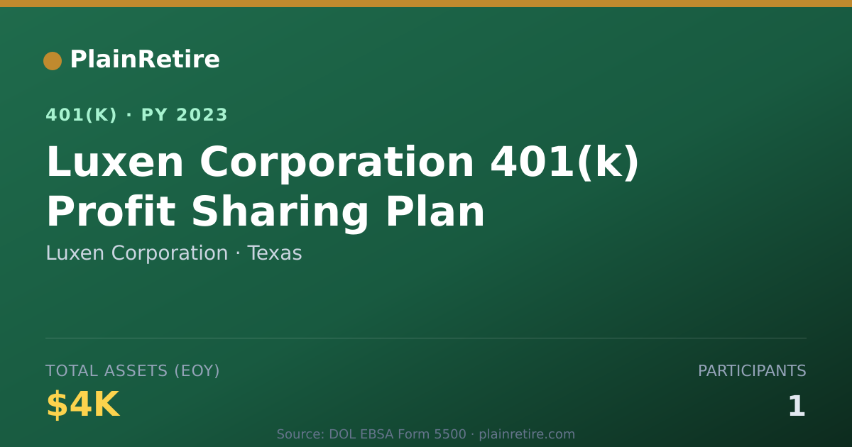 Shareable card for Luxen Corporation 401(k) Plan (2023)