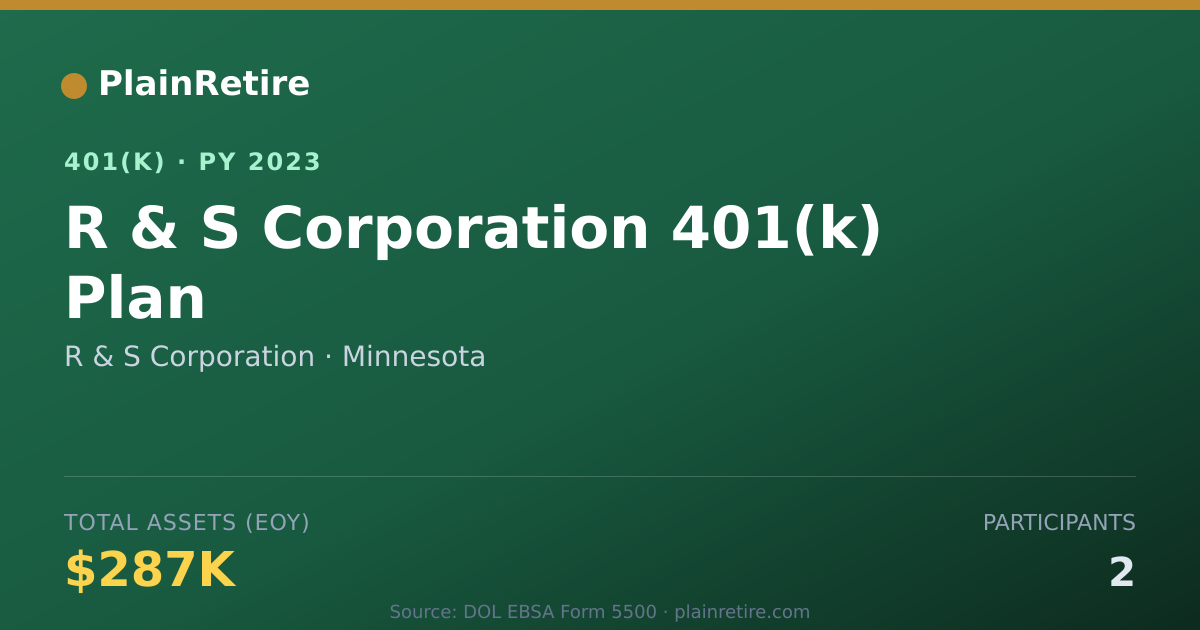 Shareable card for R & S Corporation 401(k) Plan (2023)