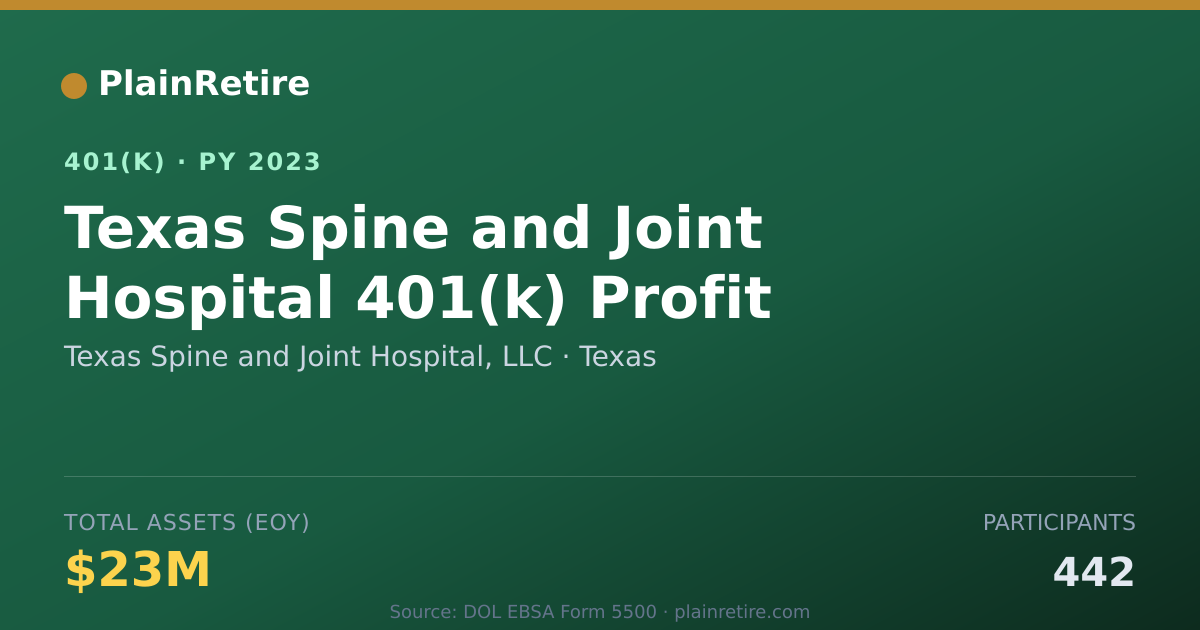 Shareable card for Texas Spine and Joint Hospital, LLC 401(k) Plan (2023)