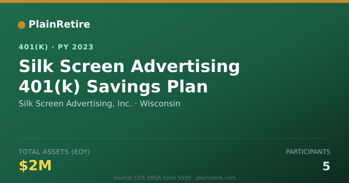 Shareable card for Silk Screen Advertising, Inc. 401(k) Plan (2023)