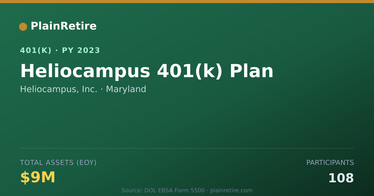 Shareable card for Heliocampus, Inc. 401(k) Plan (2023)