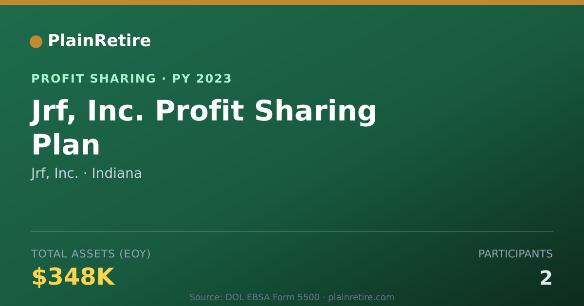 Shareable card for Jrf, Inc. Profit Sharing Plan (2023)