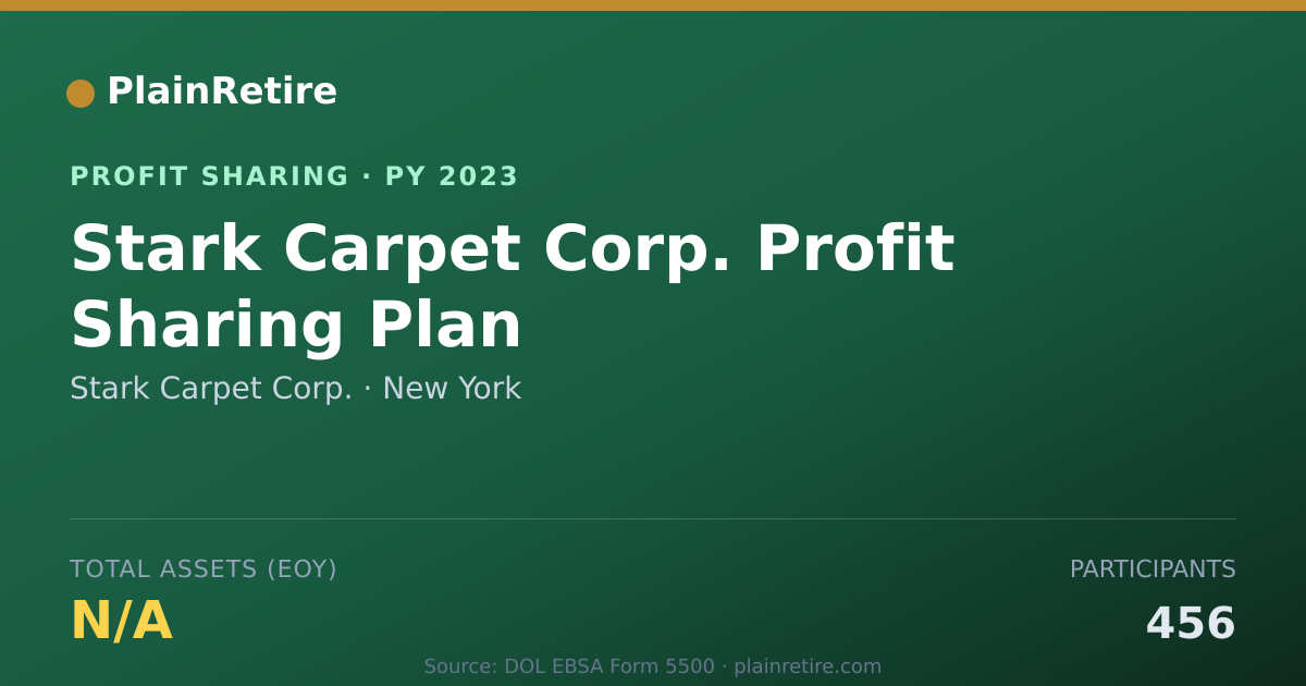 Shareable card for Stark Carpet Corp. Profit Sharing Plan (2023)
