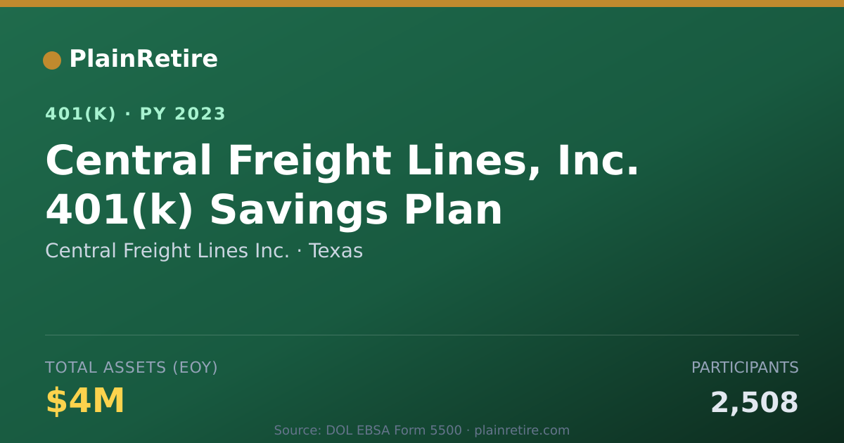 Shareable card for Central Freight Lines Inc. 401(k) Plan (2023)