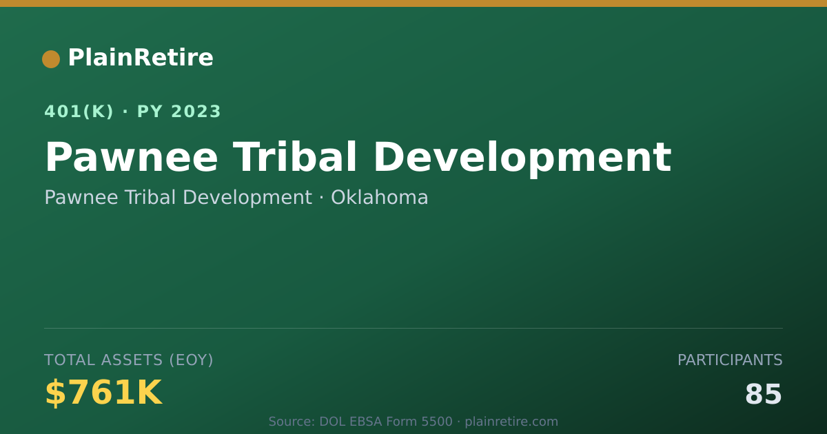 Shareable card for Pawnee Tribal Development 401(k) Plan (2023)