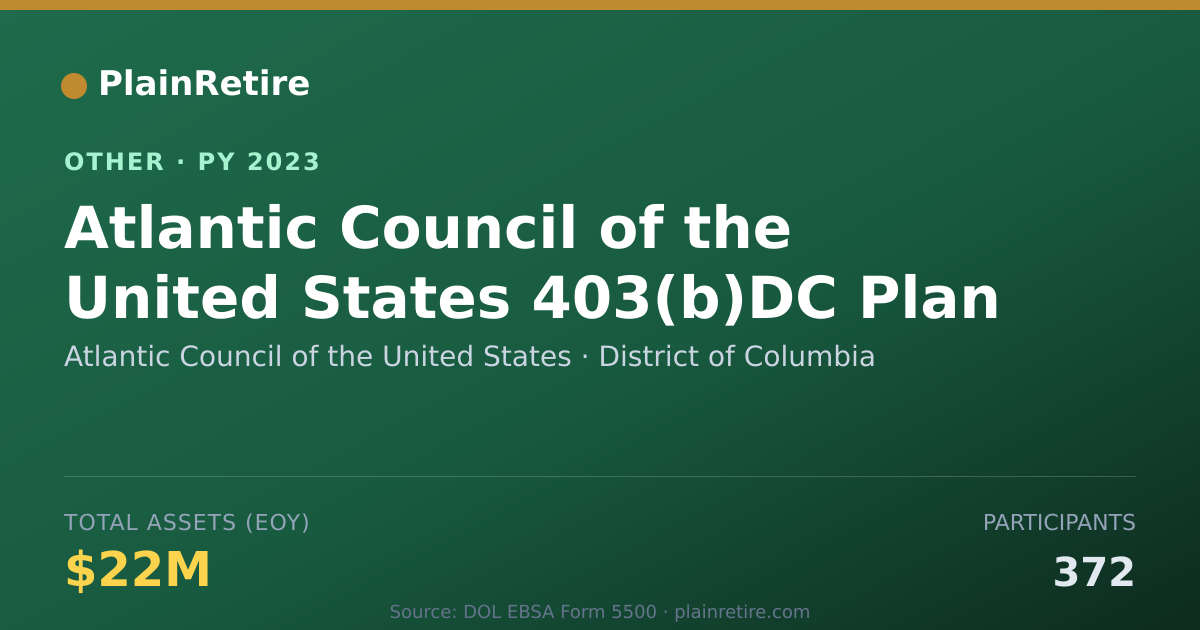 Shareable card for Atlantic Council of the United States Retirement Plan (2023)