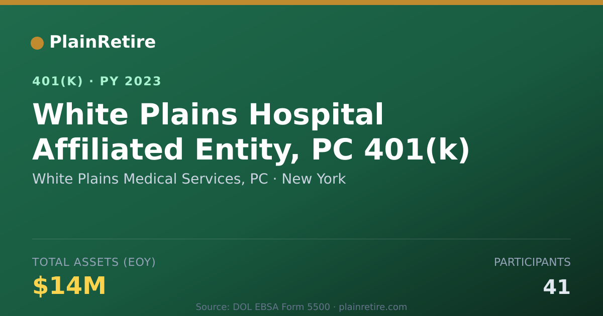 Shareable card for White Plains Medical Services, PC 401(k) Plan (2023)