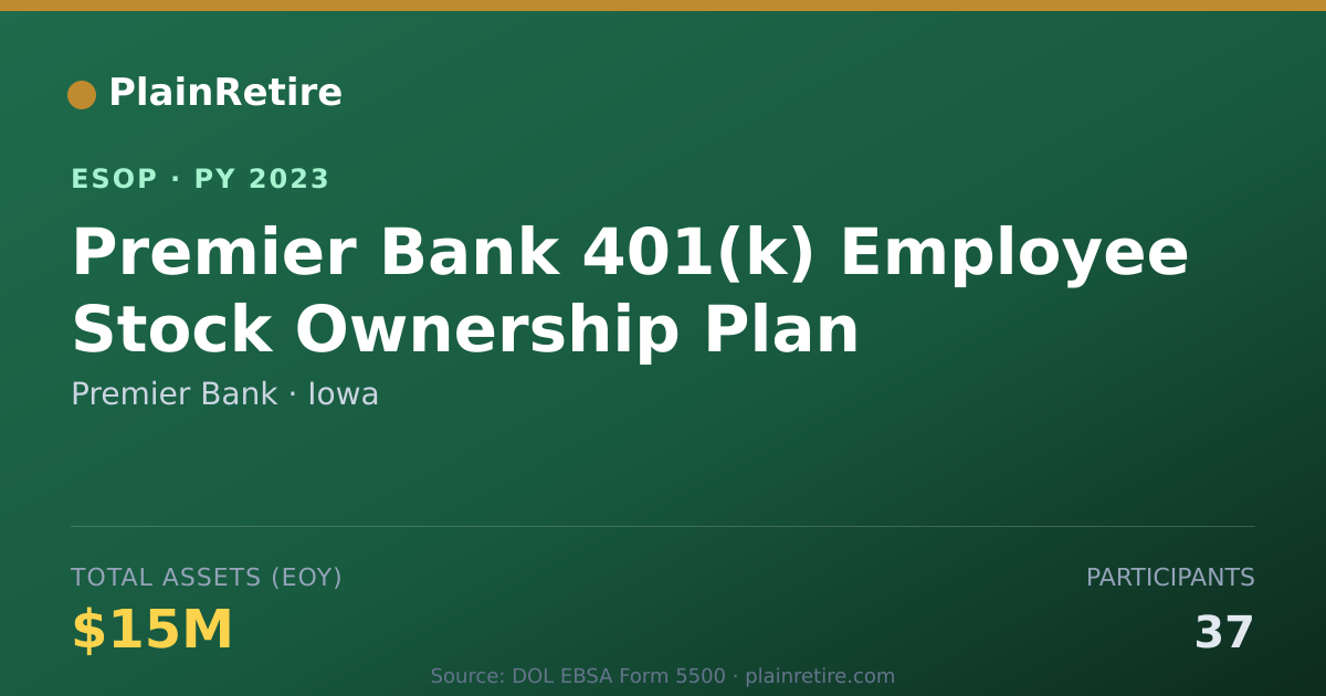 Shareable card for Premier Bank ESOP (2023)