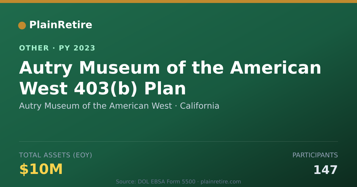Shareable card for Autry Museum of the American West Retirement Plan (2023)