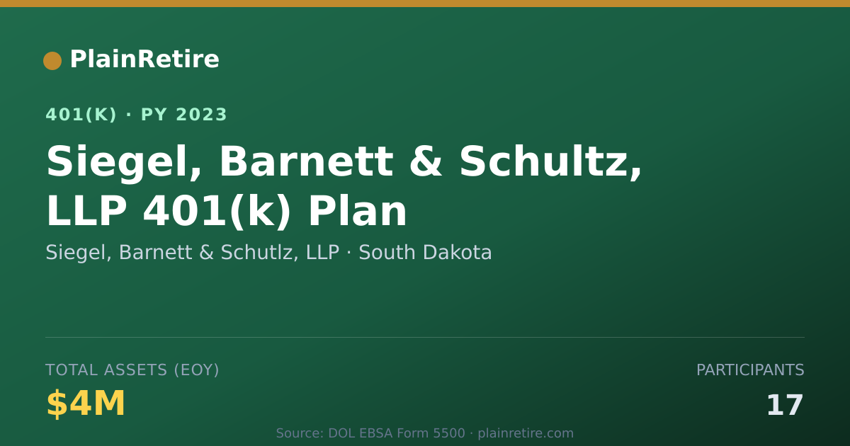 Shareable card for Siegel, Barnett & Schutlz, LLP 401(k) Plan (2023)