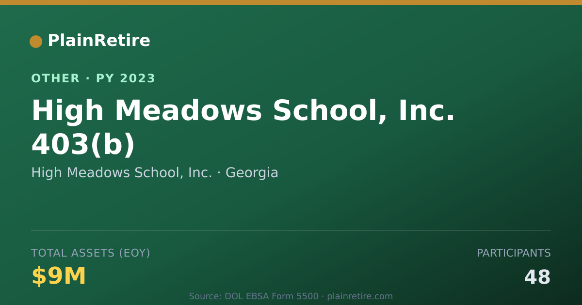 Shareable card for High Meadows School, Inc. Retirement Plan (2023)