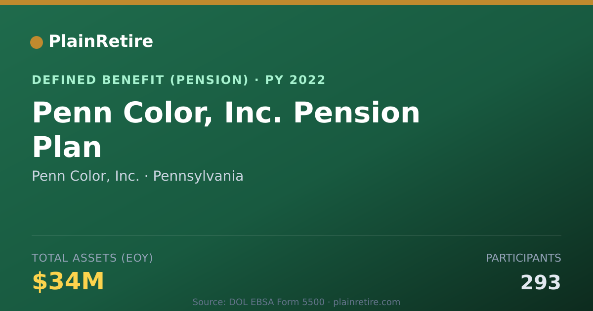 Shareable card for Penn Color, Inc. Pension Plan (2022)