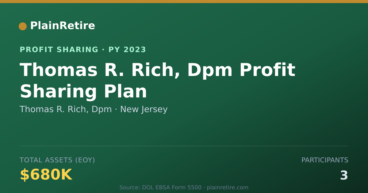 Shareable card for Thomas R. Rich, Dpm Profit Sharing Plan (2023)