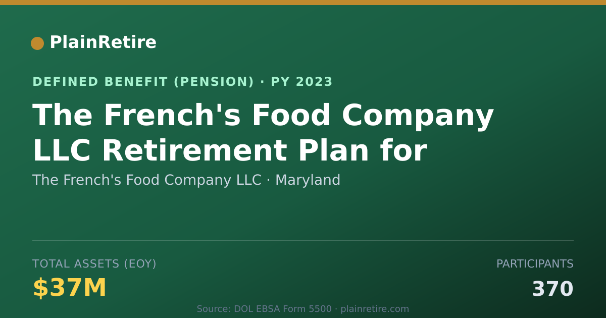 Shareable card for The French's Food Company LLC Pension Plan (2023)