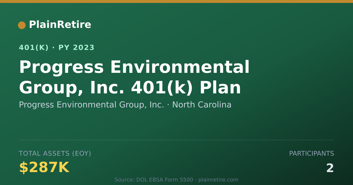 Shareable card for Progress Environmental Group, Inc. 401(k) Plan (2023)