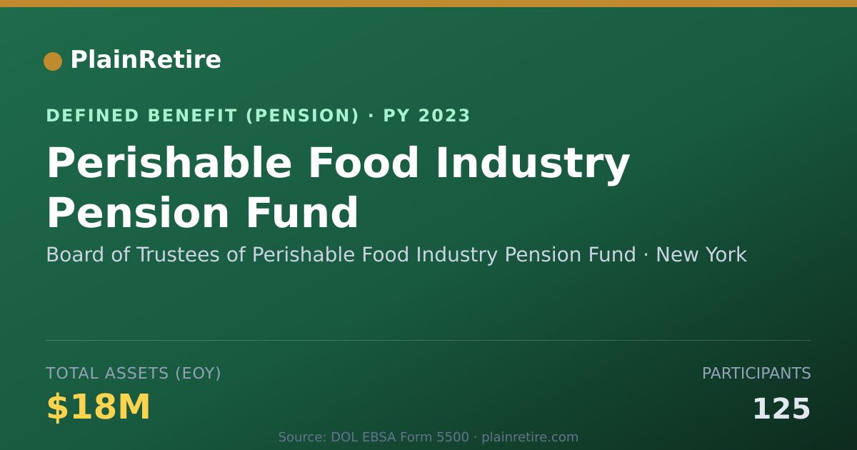 Shareable card for Board of Trustees of Perishable Food Ind Pension Plan (2023)