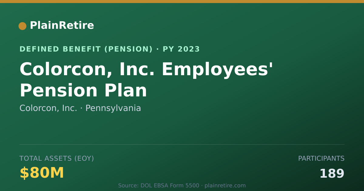 Shareable card for Colorcon, Inc. Pension Plan (2023)