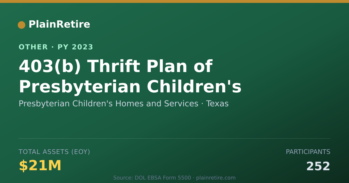 Shareable card for Presbyterian Children's Homes and Ser Retirement Plan (2023)
