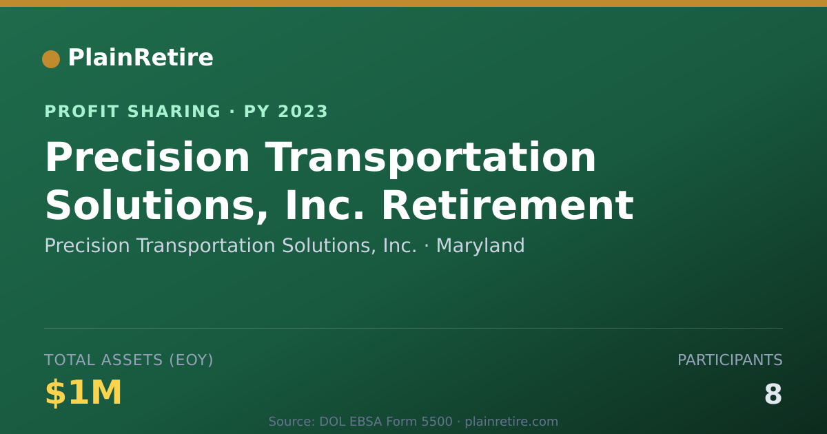 Shareable card for Precision Transportation Solution Profit Sharing Plan (2023)