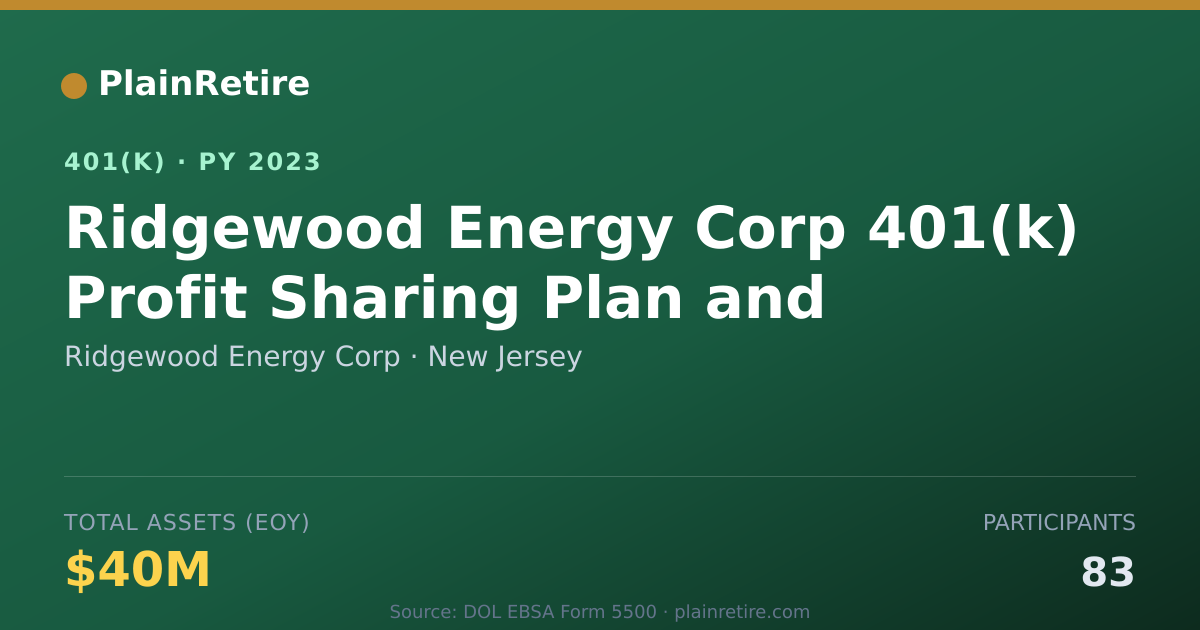 Shareable card for Ridgewood Energy Corp 401(k) Plan (2023)