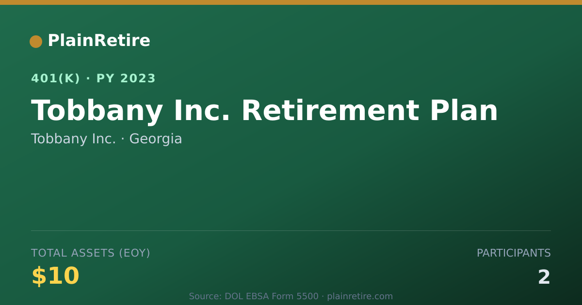 Shareable card for Tobbany Inc. 401(k) Plan (2023)