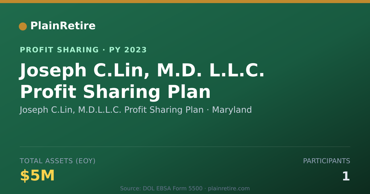 Shareable card for Joseph C.Lin, M.D.L.L.C. Profit S Profit Sharing Plan (2023)