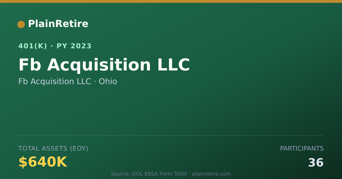 Shareable card for Fb Acquisition LLC 401(k) Plan (2023)