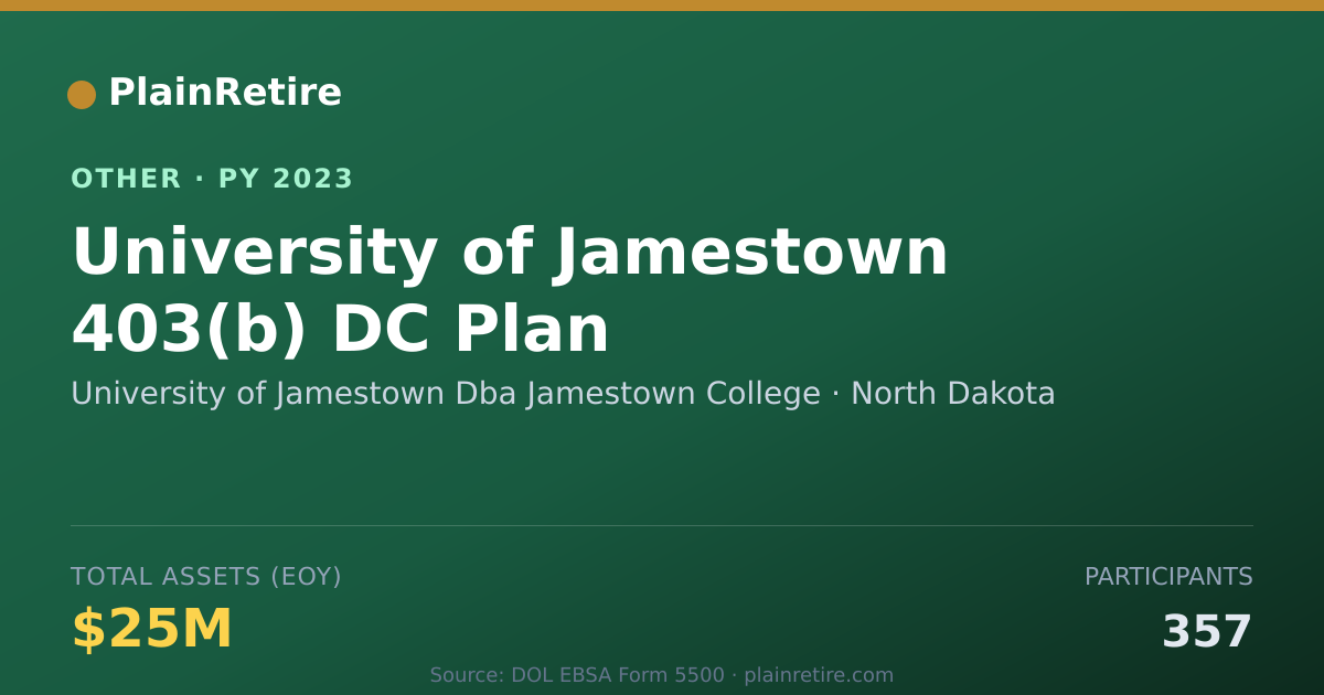 Shareable card for University of Jamestown Dba Jamestown Retirement Plan (2023)