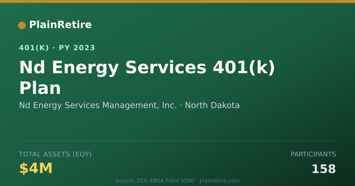 Shareable card for Nd Energy Services Management, Inc. 401(k) Plan (2023)