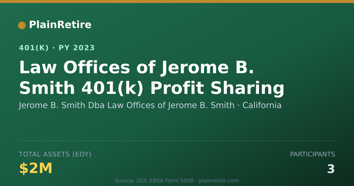 Shareable card for Jerome B. Smith Dba Law Offices of Jerome 401(k) Plan (2023)