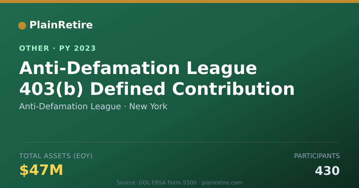 Shareable card for Anti-Defamation League Retirement Plan (2023)