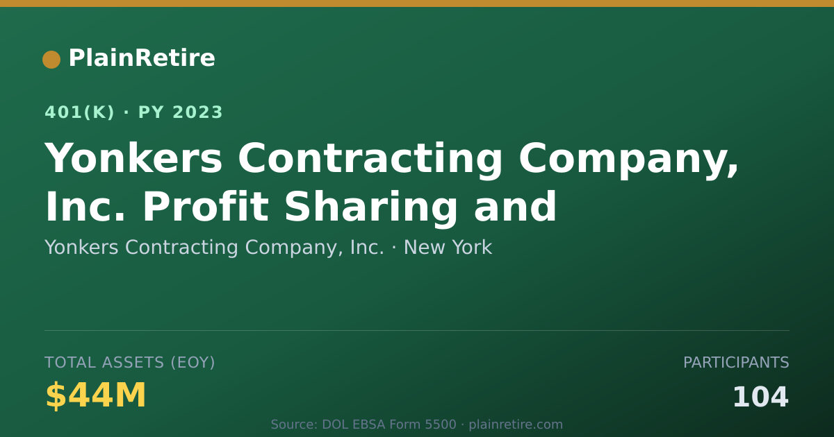 Shareable card for Yonkers Contracting Company, Inc. 401(k) Plan (2023)