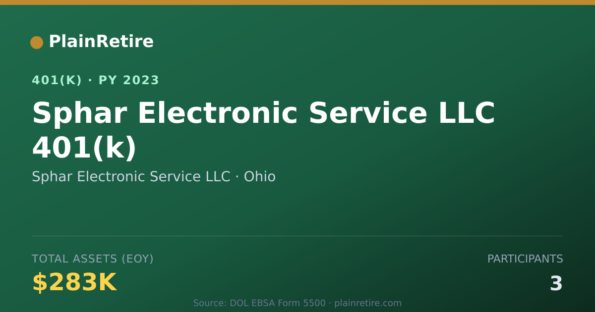 Shareable card for Sphar Electronic Service LLC 401(k) Plan (2023)
