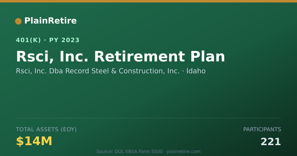 Shareable card for Rsci, Inc. Dba Record Steel & Constructio 401(k) Plan (2023)