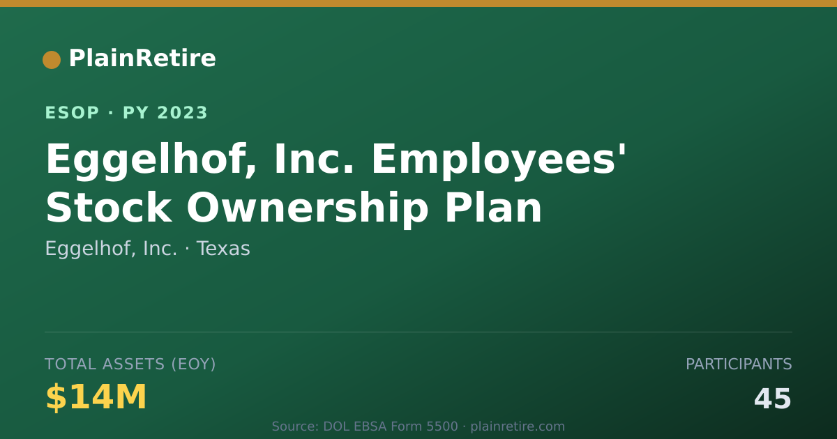 Shareable card for Eggelhof, Inc. ESOP (2023)