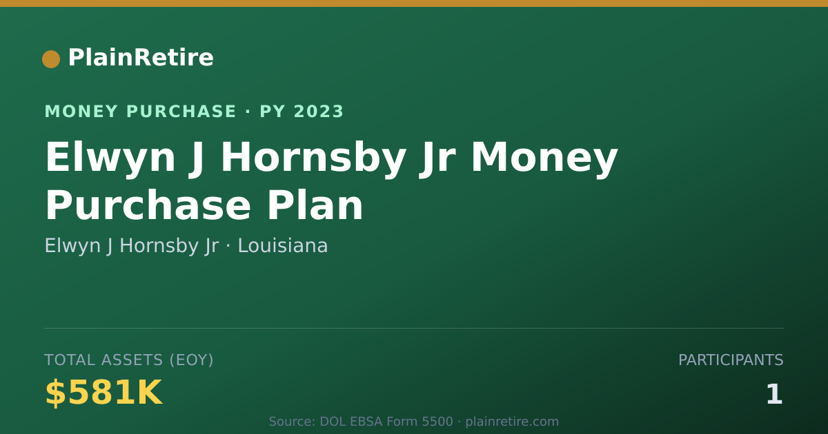 Shareable card for Elwyn J Hornsby Jr Money Purchase Plan (2023)