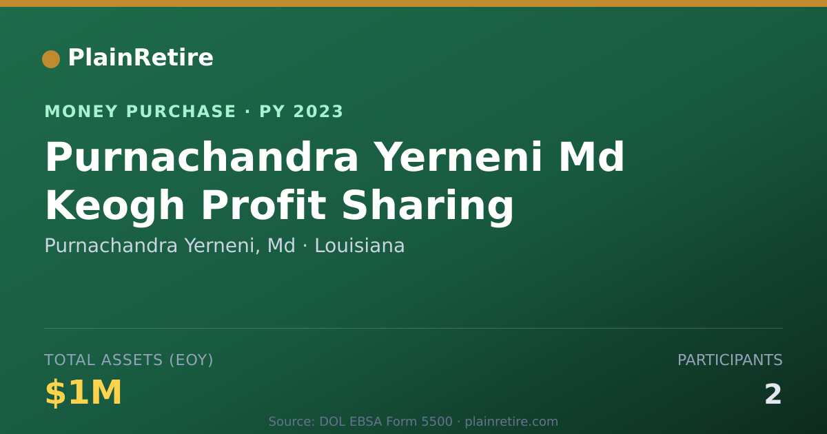 Shareable card for Purnachandra Yerneni, Md Money Purchase Plan (2023)