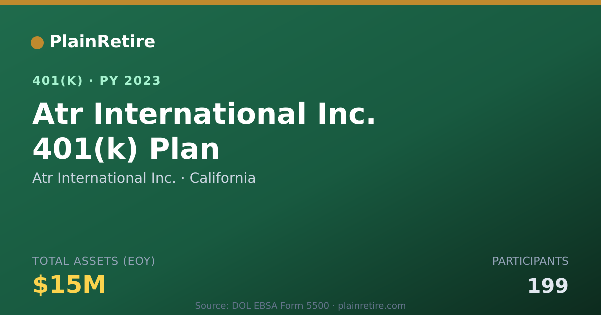 Shareable card for Atr International Inc. 401(k) Plan (2023)