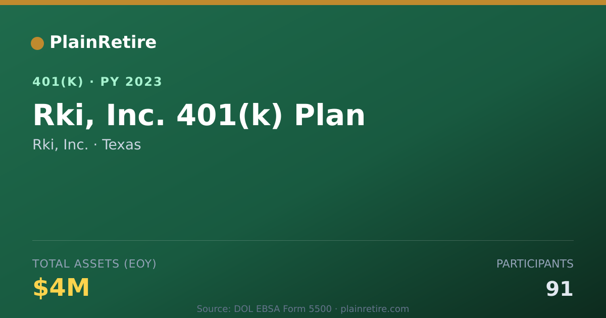 Shareable card for Rki, Inc. 401(k) Plan (2023)