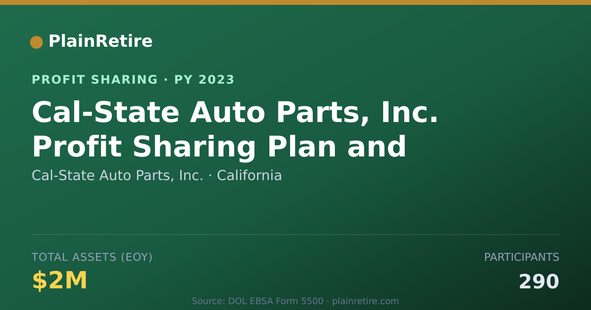 Shareable card for Cal-State Auto Parts, Inc. Profit Sharing Plan (2023)
