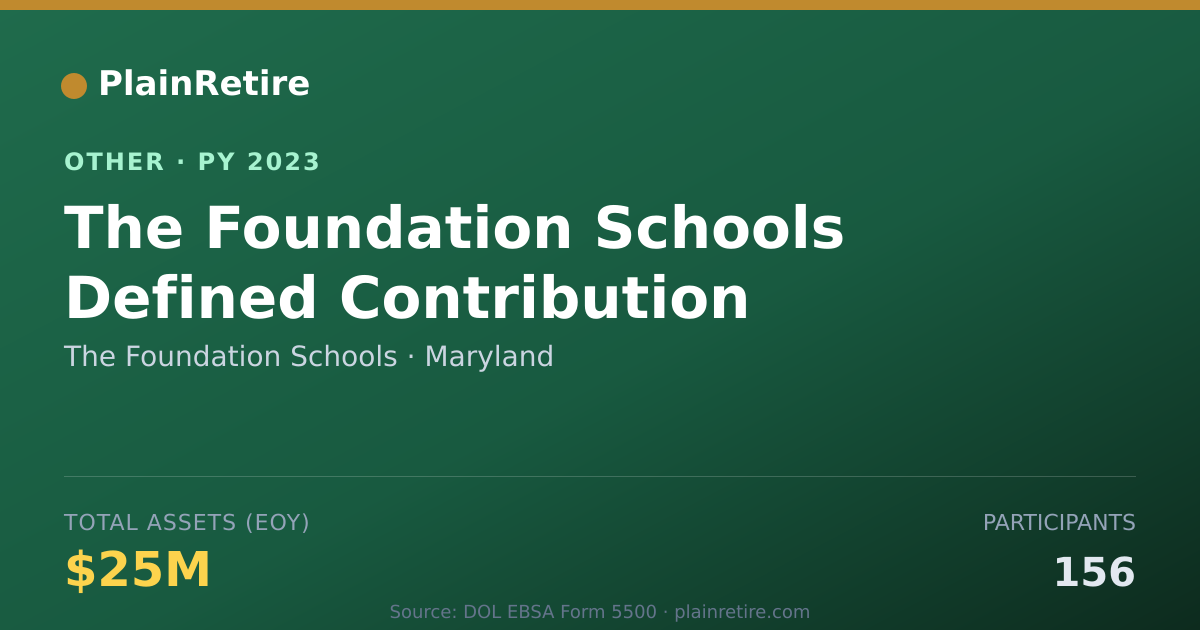 Shareable card for The Foundation Schools Retirement Plan (2023)