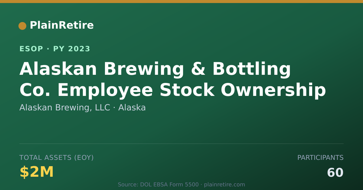 Shareable card for Alaskan Brewing, LLC ESOP (2023)