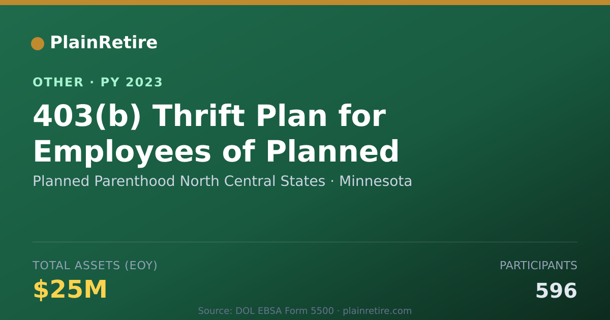 Shareable card for Planned Parenthood North Central Stat Retirement Plan (2023)