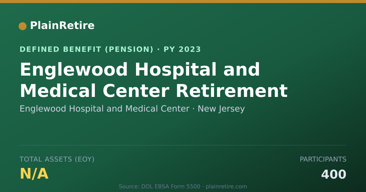 Shareable card for Englewood Hospital and Medical Center Pension Plan (2023)